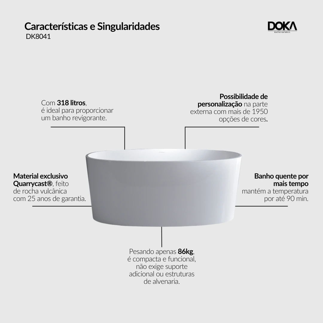 Banheira Ios - Imagem 3