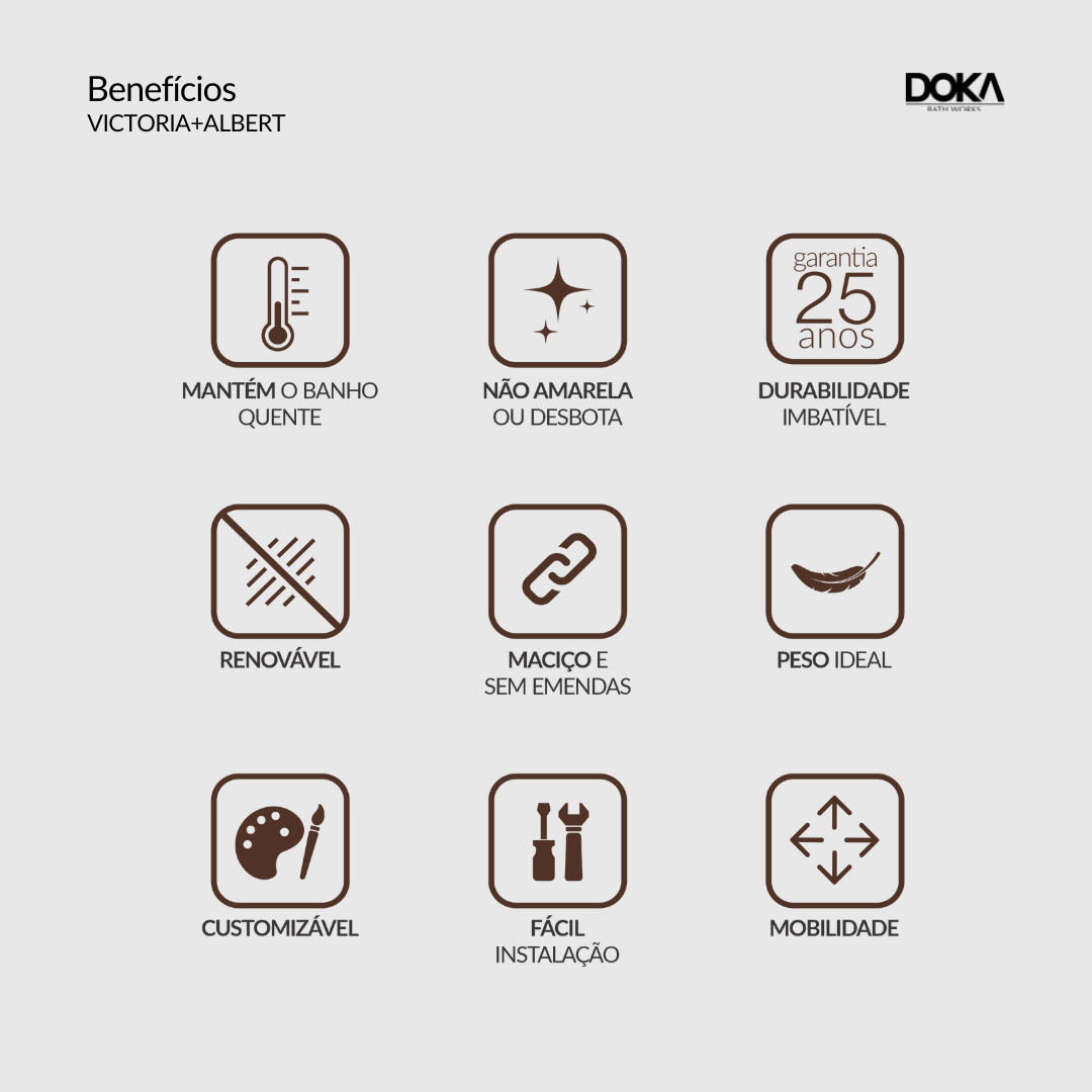 Banheira Ios - Imagem 6